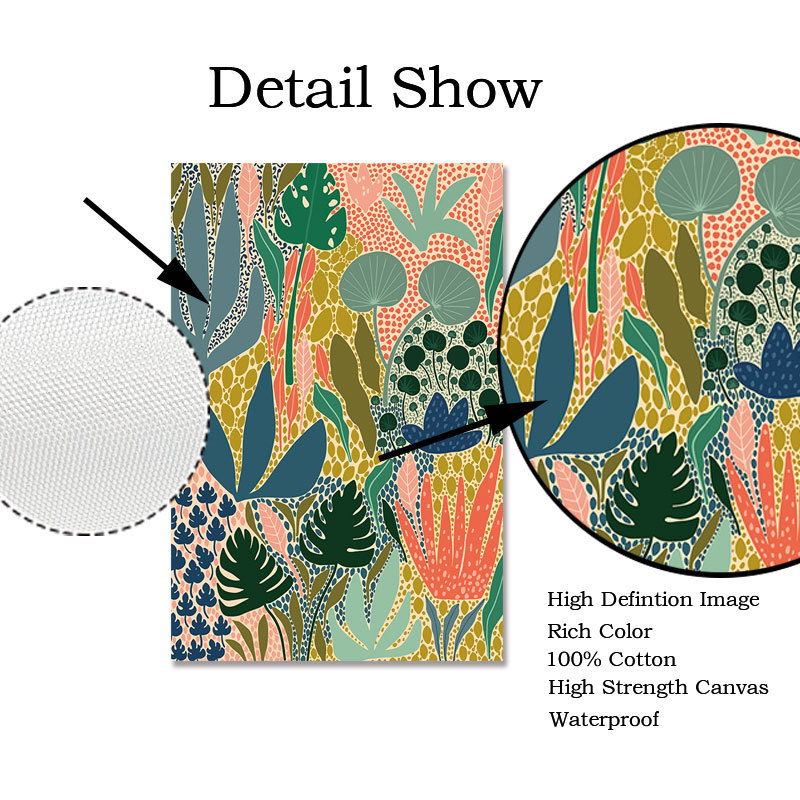 ภาพตกแต่งผนังลายโปสเตอร์โทรศัพ - Home Decor Luxury บทวิจารณ์และราคา
